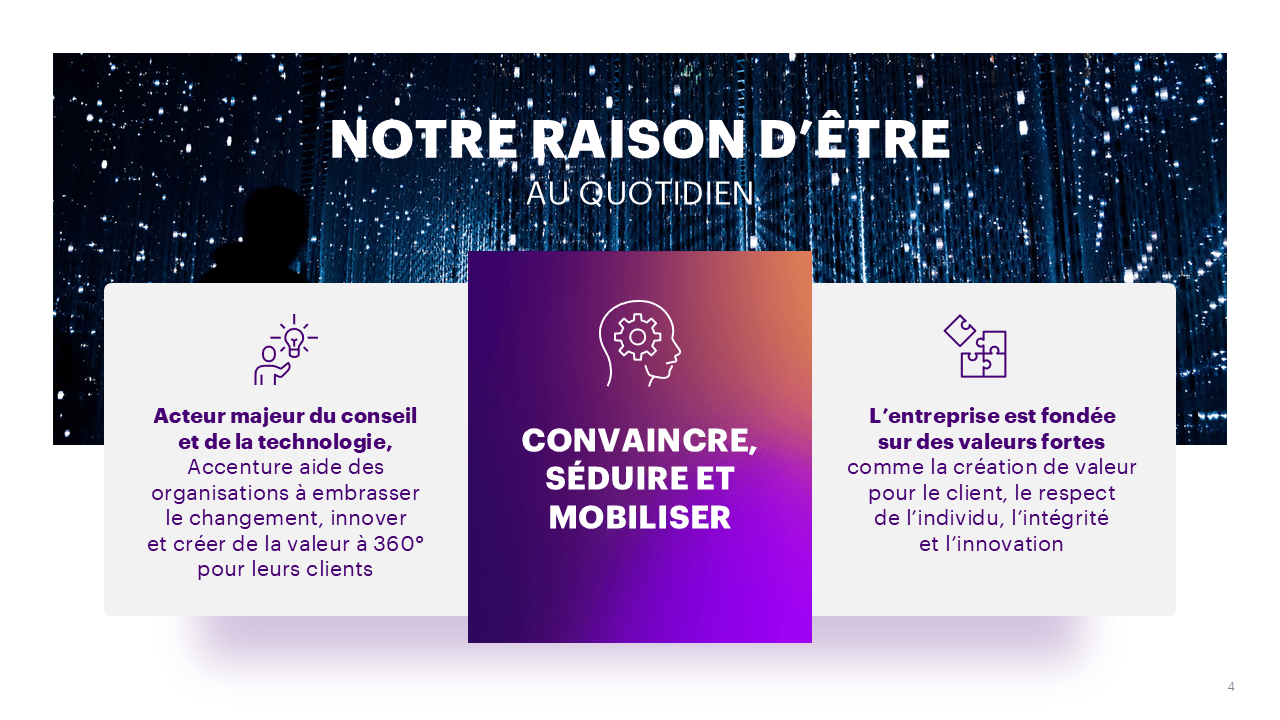 Accenture - Présentation candidats