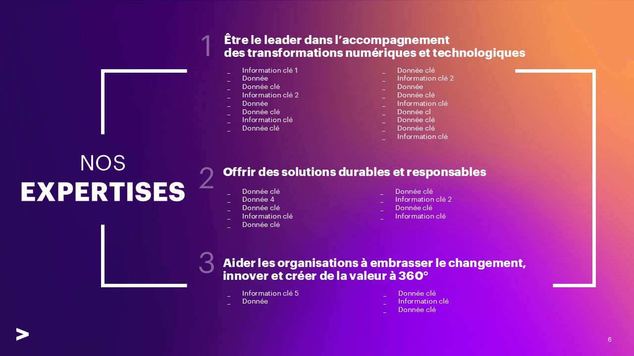 Accenture - Présentation candidats